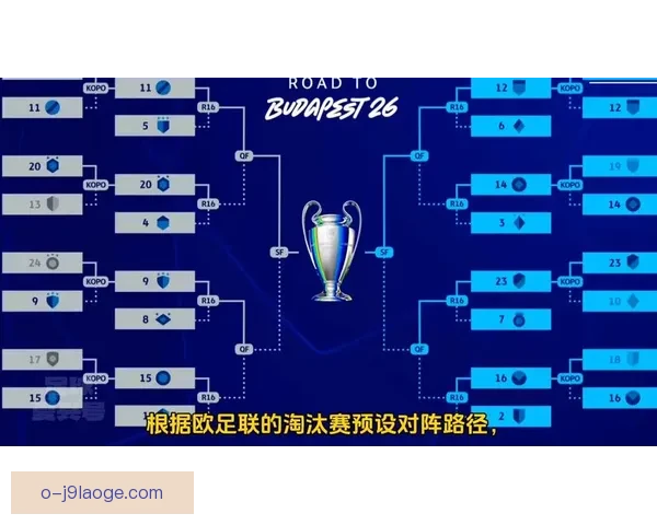 影响欧冠淘汰赛对阵结果的多维因素系统解析从实力规则赛程到抽签机制