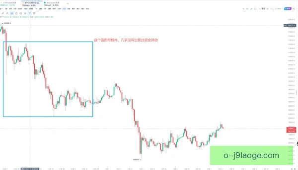 拉文状态回升信号明显，球队进攻再添火力